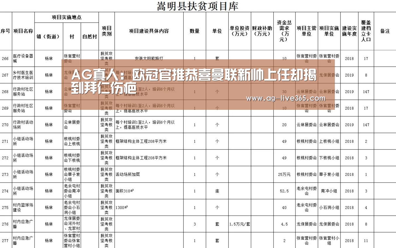 软件下载